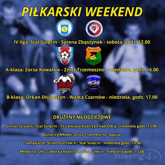 Przed nami kolejny piłkarski weekend