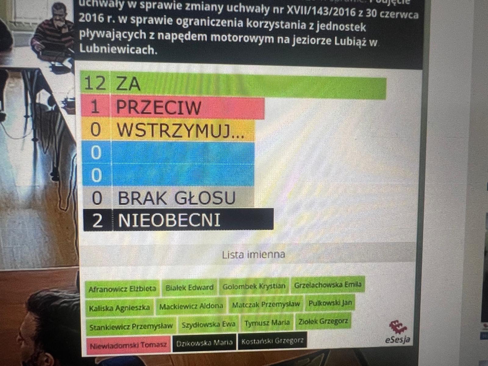 Zmiana zasad panujących na jeziorze Lubiąż w Lubniewicach!